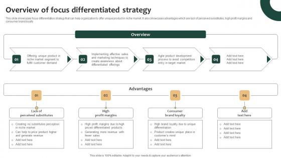 Tailored Product Approach Overview Of Focus Differentiated Strategy Graphics Pdf