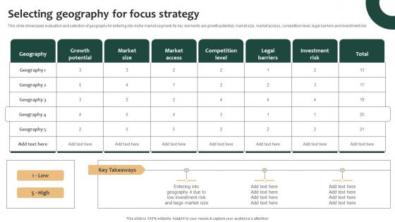 Tailored Product Approach Selecting Geography For Focus Strategy Mockup Pdf