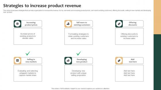 Tailored Product Approach Strategies To Increase Product Revenue Summary Pdf Tailored Product Approach Strategies To Increase Product Revenue Summary Pdf