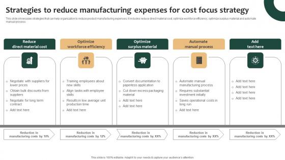 Tailored Product Approach Strategies To Reduce Manufacturing Expenses For Cost Rules Pdf