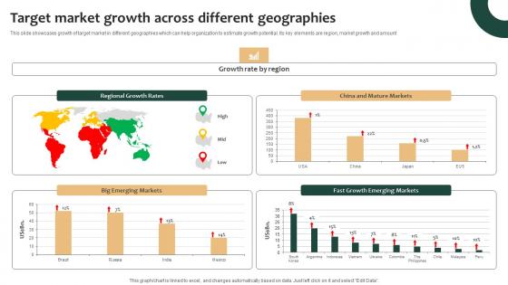 Tailored Product Approach Target Market Growth Across Different Geographies Slides Pdf