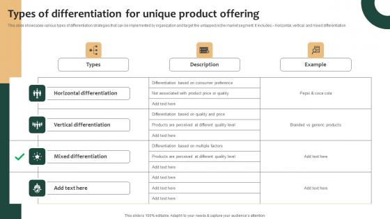 Tailored Product Approach Types Of Differentiation For Unique Product Offering Rules Pdf