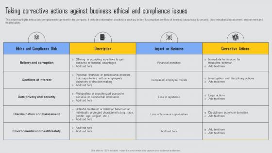 Taking Corrective Actions Managing Risks And Establishing Trust Through Efficient Background Pdf