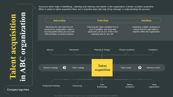 Talent Acquisition In ABC Organization Organizations Guide To Talent Topics Pdf