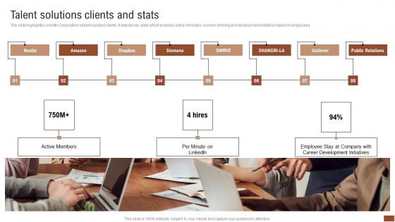 Talent Solutions Clients And Stats Talent Recruitment Company Outline Professional Pdf