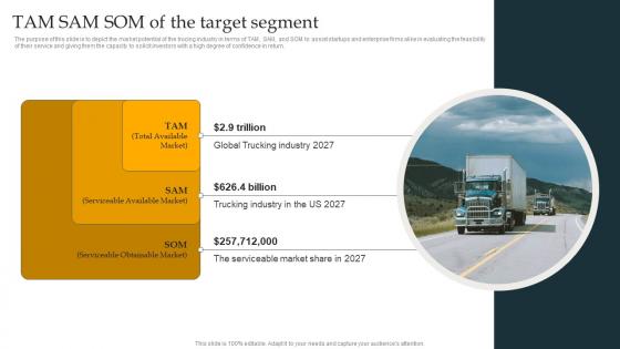 Tam Sam Som Of The Target Segment Freight Trucking Business Plan Introduction Pdf