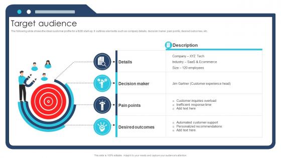 Target Audience Ai Chatbot Service Market Entry Strategy Target Audience Ai Chatbot Service Market Entry Strategy