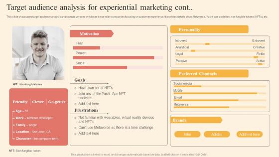 Target Audience Analysis Driving Business Success By Hosting Experiential Diagrams Pdf