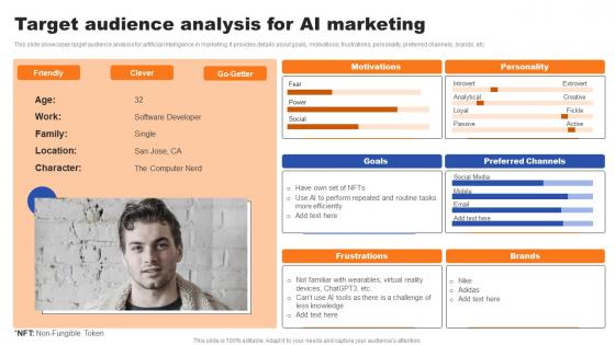 Target Audience Analysis For AI Marketing Ppt Portfolio File Formats Pdf