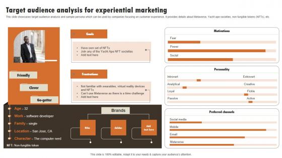 Target Audience Analysis For Experiential Marketing Experiential Marketing Technique Inspiration PDF