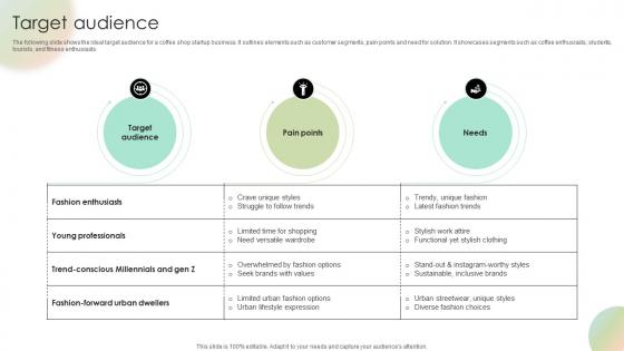 Target Audience Digital Fashion Brand Portal Market Entry Plan GTM SS V Target Audience Digital Fashion Brand Portal Market Entry Plan GTM SS V