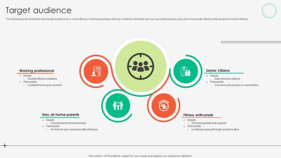 Target Audience Online Fitness Tutoring Business Market Entry Plan GTM SS V Target Audience Online Fitness Tutoring Business Market Entry Plan GTM SS V