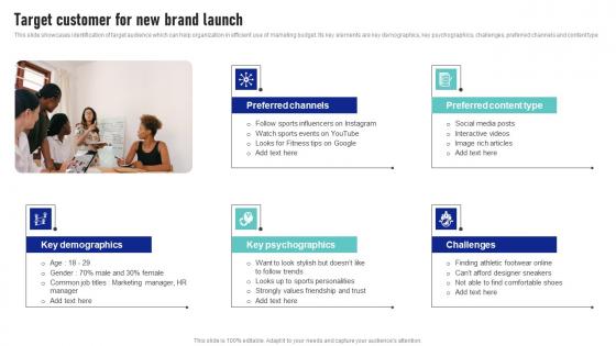 Target Customer For New Brand Launch Launching New Product Brand Introduction Pdf