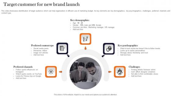 Target Customer For New Brand Launch Product Advertising And Positioning Portrait Pdf