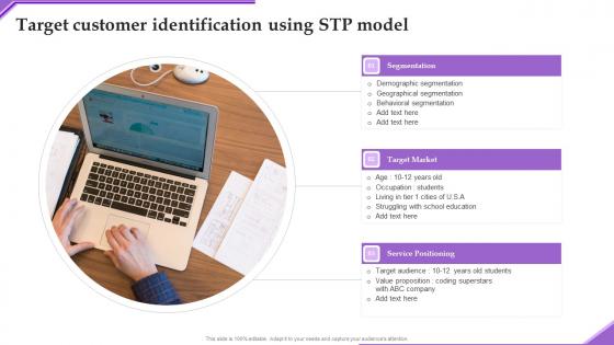 Target Customer Identification Adverting New Sarvice Via Social Network Platform Demonstration Pdf