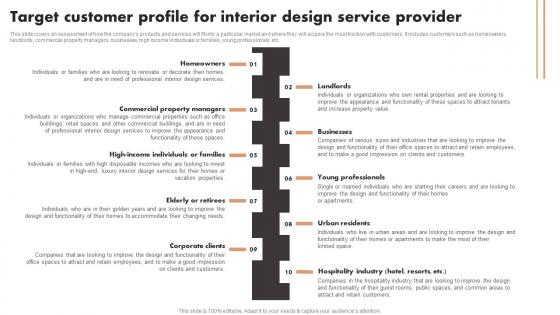 Target Customer Profile For Interior Design Service Provider Luxury Interior Design Sample Pdf Target Customer Profile For Interior Design Service Provider Luxury Interior Design Sample Pdf