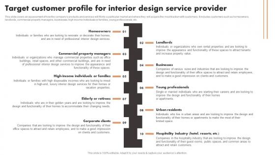 Target Customer Profile For Interior Design Service Provider Luxury Interior Design Sample Pdf