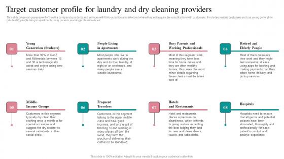 Target Customer Profile Fresh Laundry Service Business Plan Go To Market Strategy Graphics Pdf Target Customer Profile Fresh Laundry Service Business Plan Go To Market Strategy Graphics Pdf