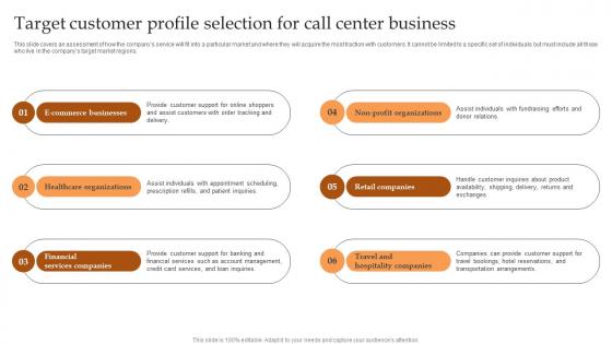 Target Customer Profile Selection For Call Center IT And Tech Support Business Structure Pdf