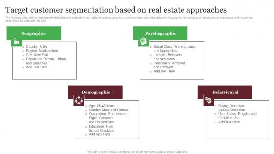 Target Customer Segmentation Based On Real Estate Approaches Out Of The Box Real Template Pdf