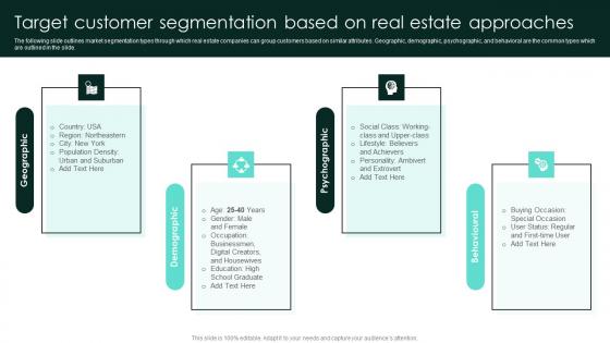 Target Customer Segmentation Based On Real Estate Approaches Strategic Real Estate Download Pdf