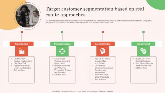 Target Customer Segmentation Based On Real Estate Property Marketing Professional Pdf Target Customer Segmentation Based On Real Estate Property Marketing Professional Pdf
