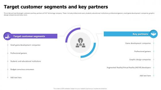Target Customer Segments And Key Partners Cloud Game Development Fundraising Pitch Deck
