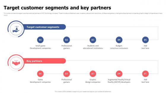 Target Customer Segments And Key Partners Video Game Financing Pitch Deck Target Customer Segments And Key Partners Video Game Financing Pitch Deck
