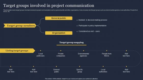 Target Groups Involved In Project Communication Critical Incident Communication Graphics Pdf