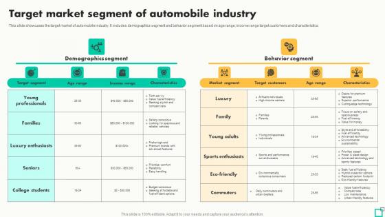 Target Market Segment Of Automobile Industry Innovative Tactics For Revving Up Strategy SS Target Market Segment Of Automobile Industry Innovative Tactics For Revving Up Strategy SS
