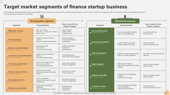 Target Market Segments Of Finance Startup Business Strategy For Launching A Financial Strategy SS V Target Market Segments Of Finance Startup Business Strategy For Launching A Financial Strategy SS V