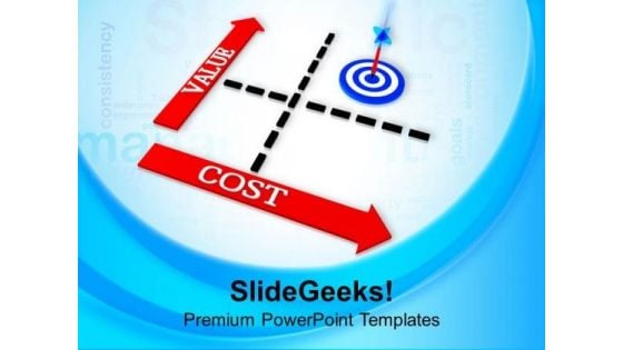 Target On Cost And Value On Matrix Chart PowerPoint Templates Ppt Backgrounds For Slides 0413 Target On Cost And Value On Matrix Chart PowerPoint Templates Ppt Backgrounds For Slides 0413