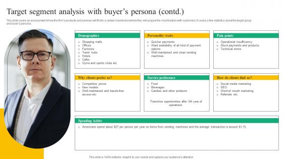 Target Segment Analysis Beverage Vending Machine Business Plan Go To Market Strategy Template Pdf