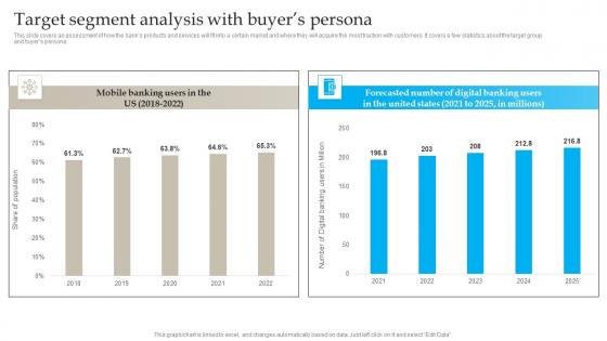 Target Segment Analysis With Buyers Banking Industry Business Plan Go To Market Strategy Clipart Pdf