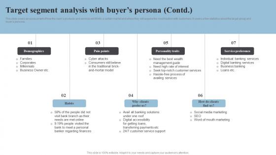 Target Segment Analysis With Buyers Persona Banking Start Up B Plan Go To Market Strategy Background Pdf