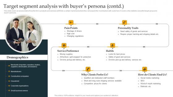 Target Segment Analysis With Buyers Persona Freight Trucking Business Plan Infographics Pdf
