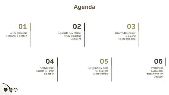Target Selection Process Advanced Techniques Explained PPT Example AT Slide02