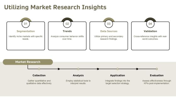 Target Selection Process Advanced Techniques Explained PPT Example AT Slide09