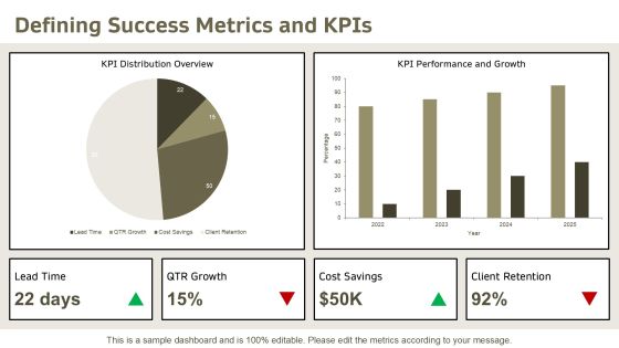 Target Selection Process Advanced Techniques Explained PPT Example AT Slide22
