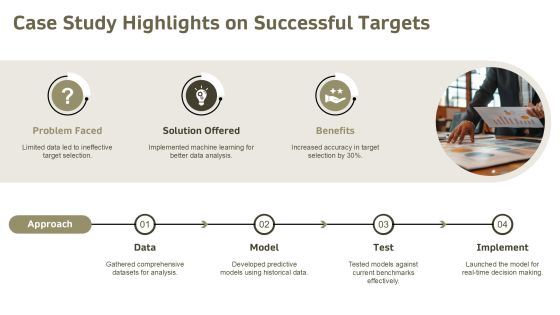 Target Selection Process Advanced Techniques Explained PPT Example AT Slide29