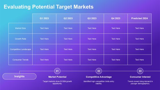 Target Selection Process Step By Step Tutorial PPT Outline AT Slide11