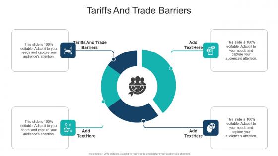 Tariffs And Trade Barriers In Powerpoint And Google Slides Cpb