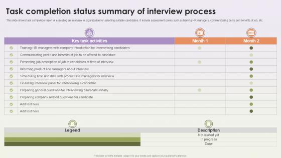 Task Completion Status Summary Of Interview Workforce Procurement And Aptitude Evaluation Ppt Presentation Task Completion Status Summary Of Interview Workforce Procurement And Aptitude Evaluation Ppt Presentation
