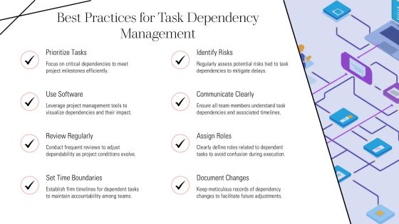 Task Dependencies Types Explained PPT Summary AT Slide17
