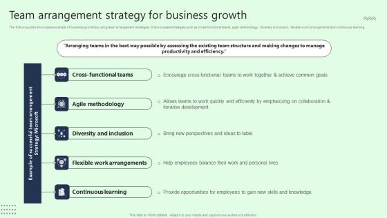 Team Arrangement Strategy For Business Growth Inspiration Pdf Team Arrangement Strategy For Business Growth Inspiration Pdf