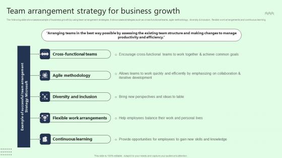 Team Arrangement Strategy For Business Growth Inspiration Pdf