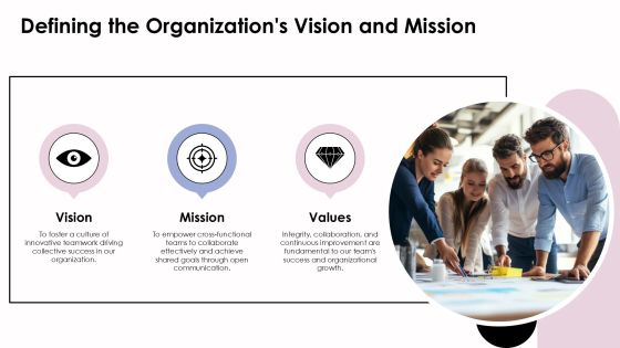 Team Based Organization Chart Highlighting Cross Functional PPT Example AT Slide06