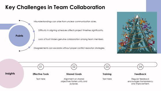 Team Based Organization Chart Highlighting Cross Functional PPT Example AT Slide07