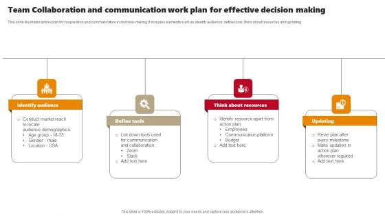 Team Collaboration And Communication Work Plan For Effective Decision Making Slides Pdf