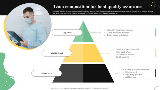 Team Composition For Food Quality Control Guide For Food PPT Example Team Composition For Food Quality Control Guide For Food PPT Example